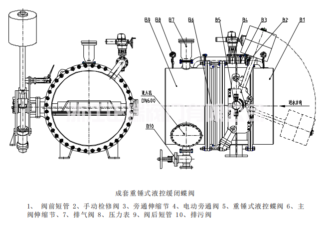 水輪機進(jìn)水(shuǐ)閥(圖1)